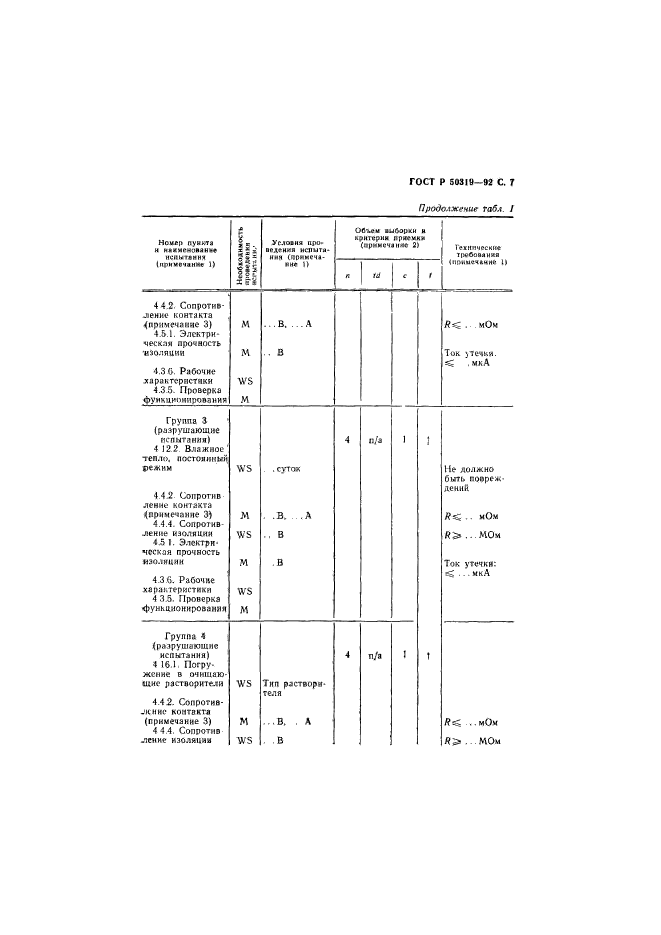   50319-92