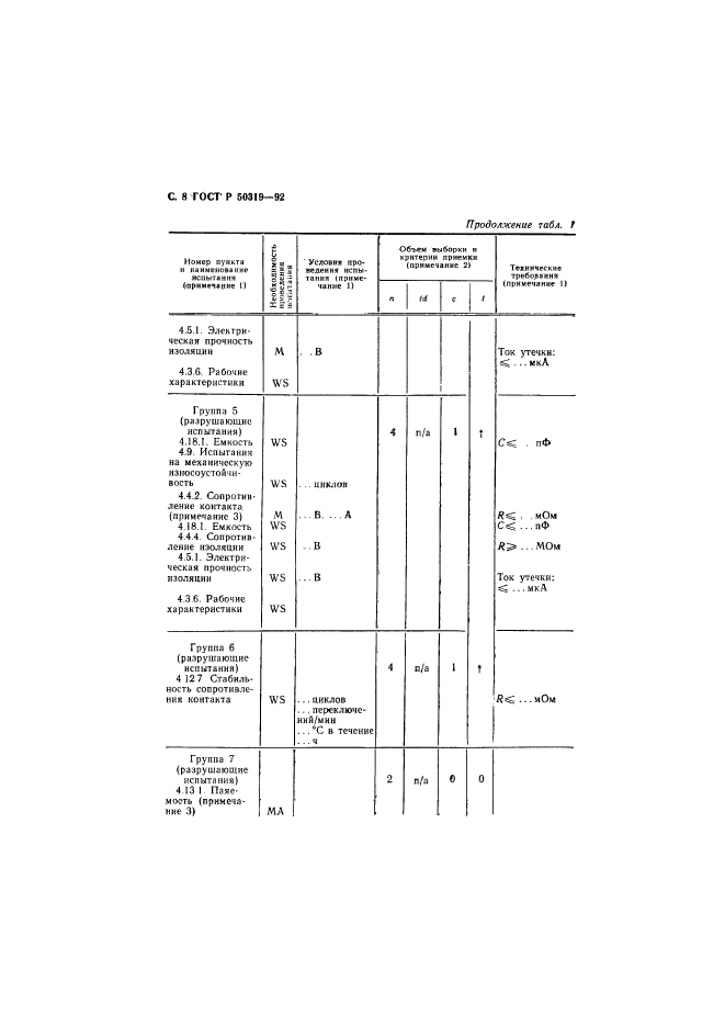   50319-92