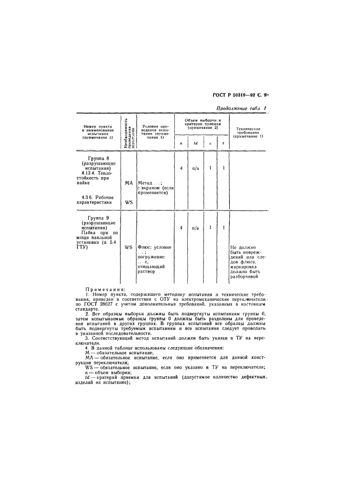   50319-92