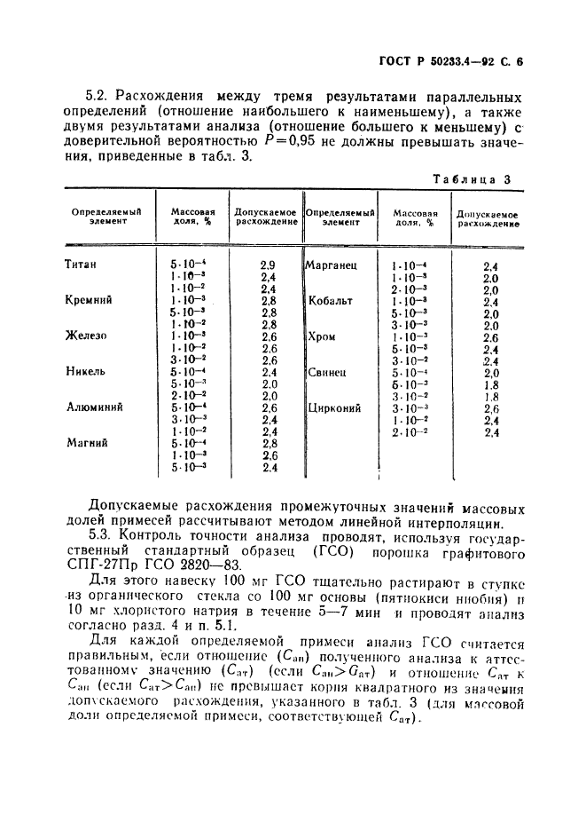   50233.4-92