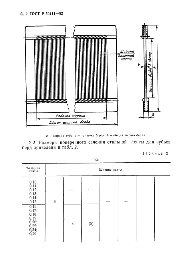   50211-92