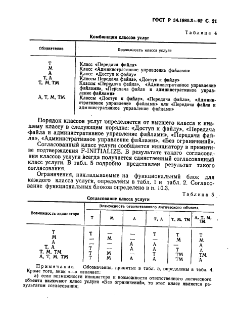   34.1980.3-92