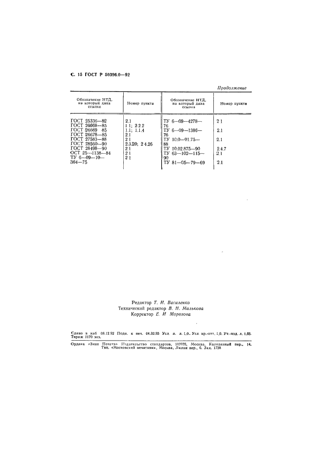   50396.0-92