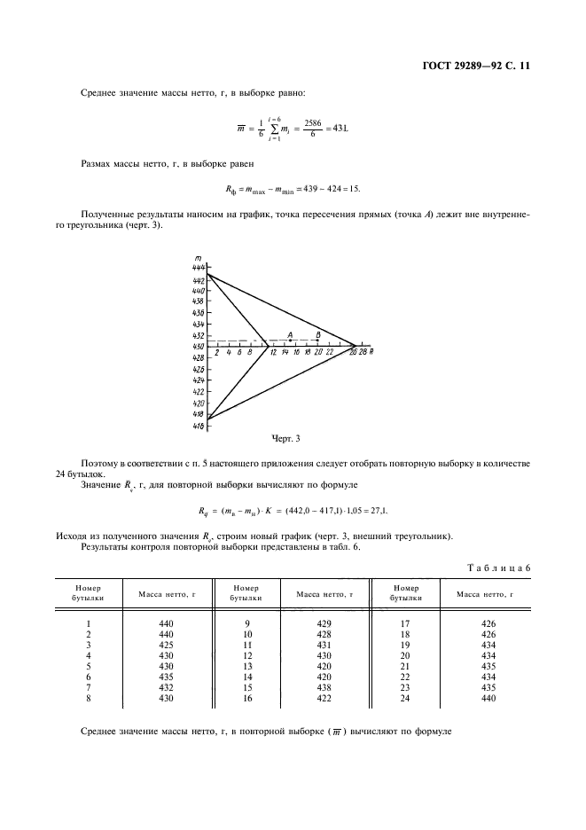  29289-92