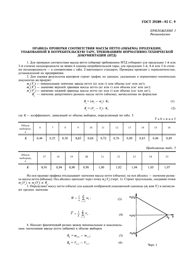  29289-92