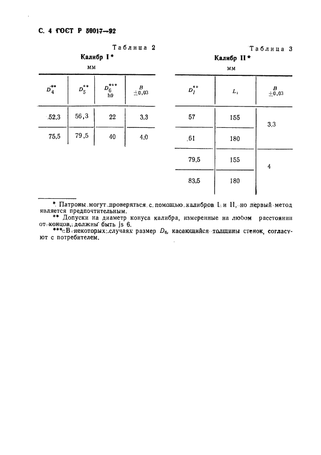   50017-92