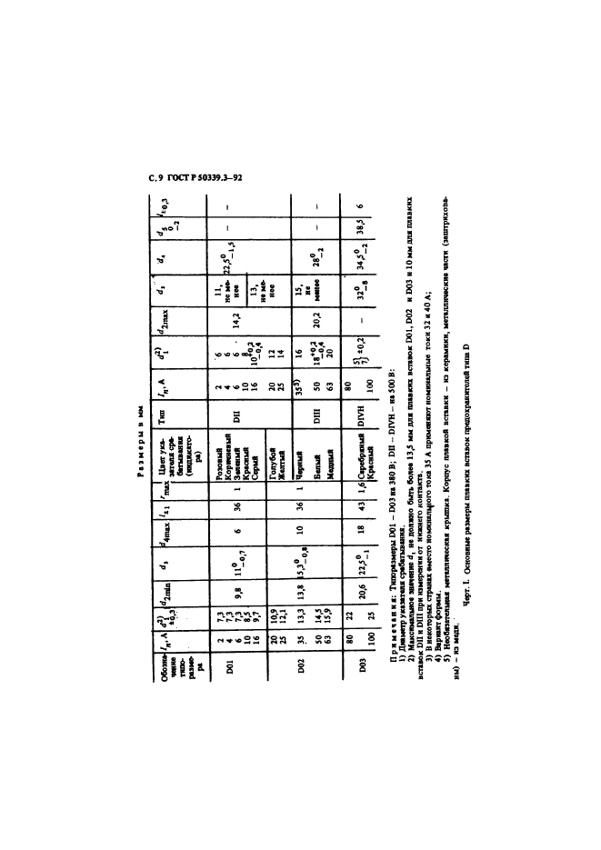   50339.3-92