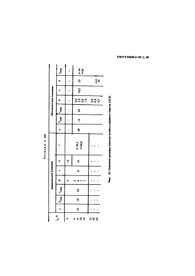   50339.3-92