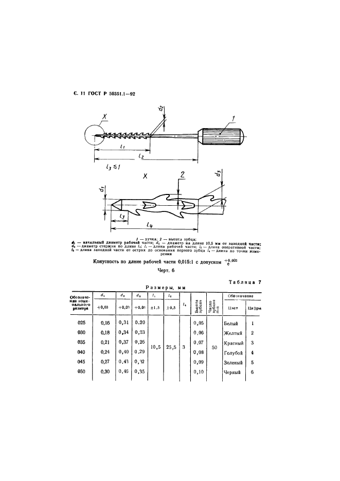   50351.1-92