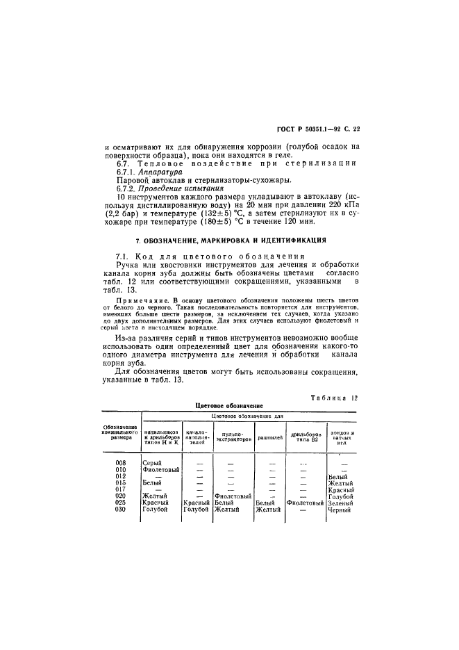   50351.1-92