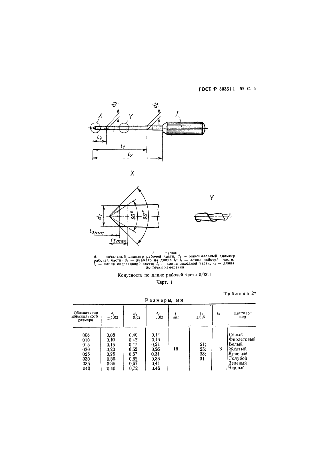   50351.1-92