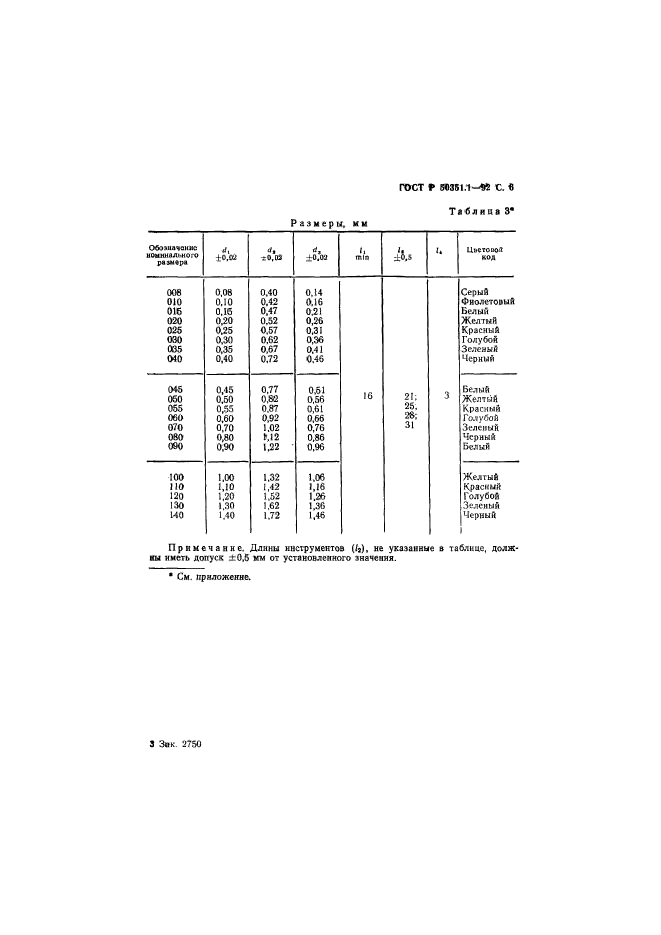   50351.1-92