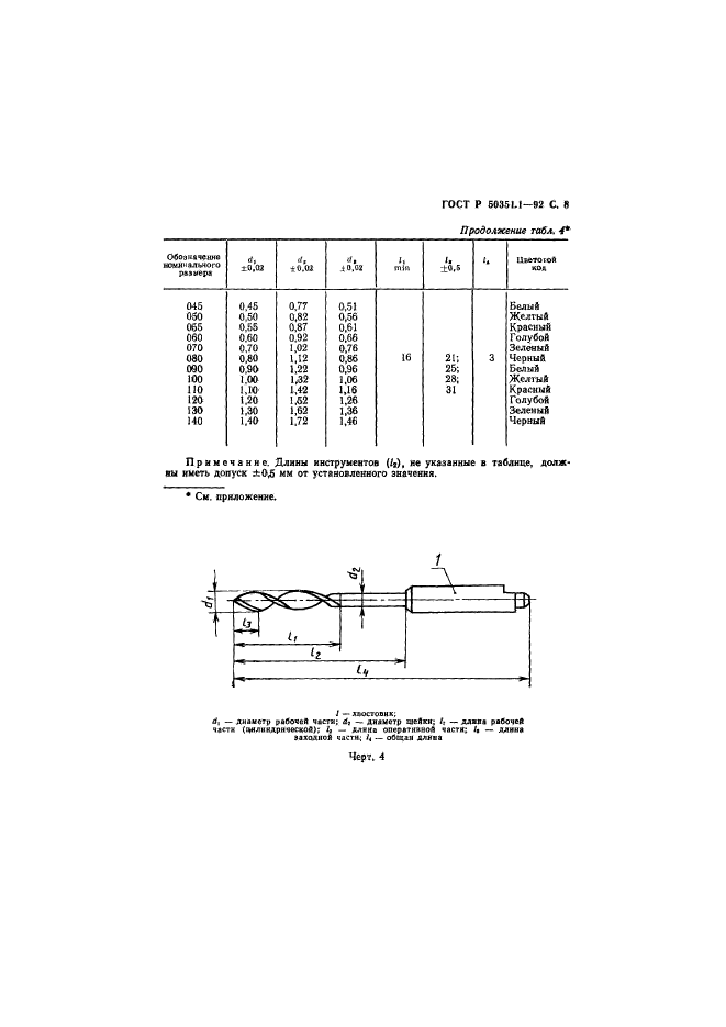   50351.1-92