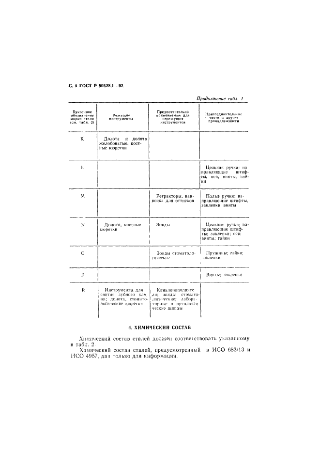   50328.1-92