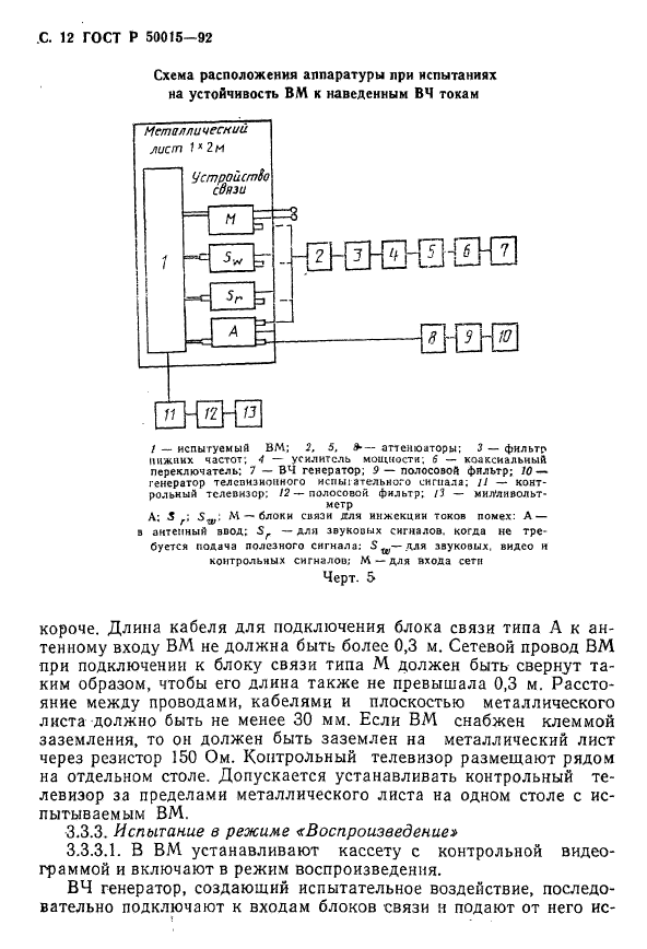   50015-92