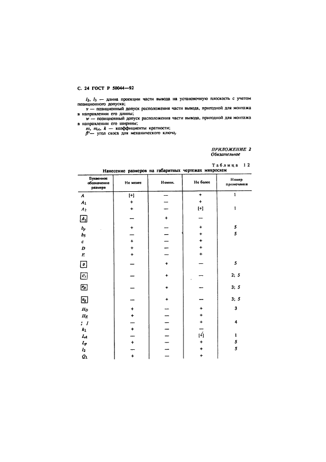   50044-92