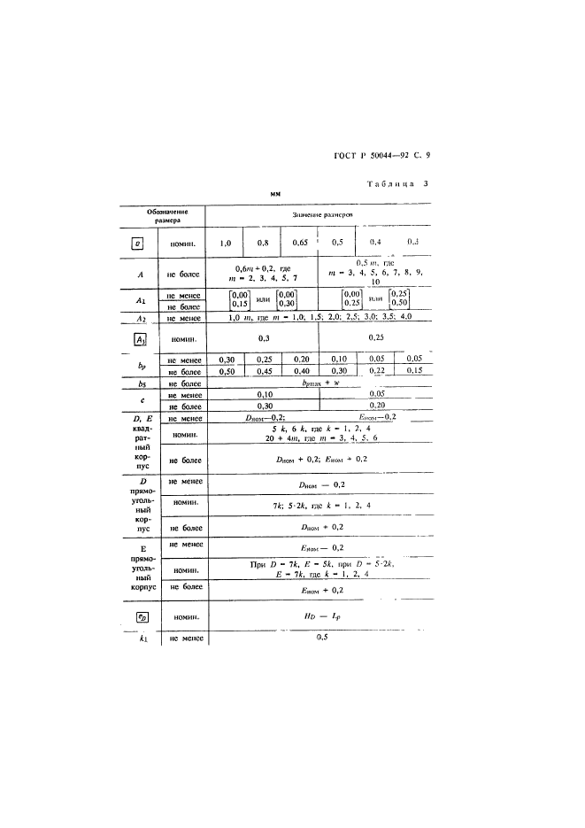   50044-92