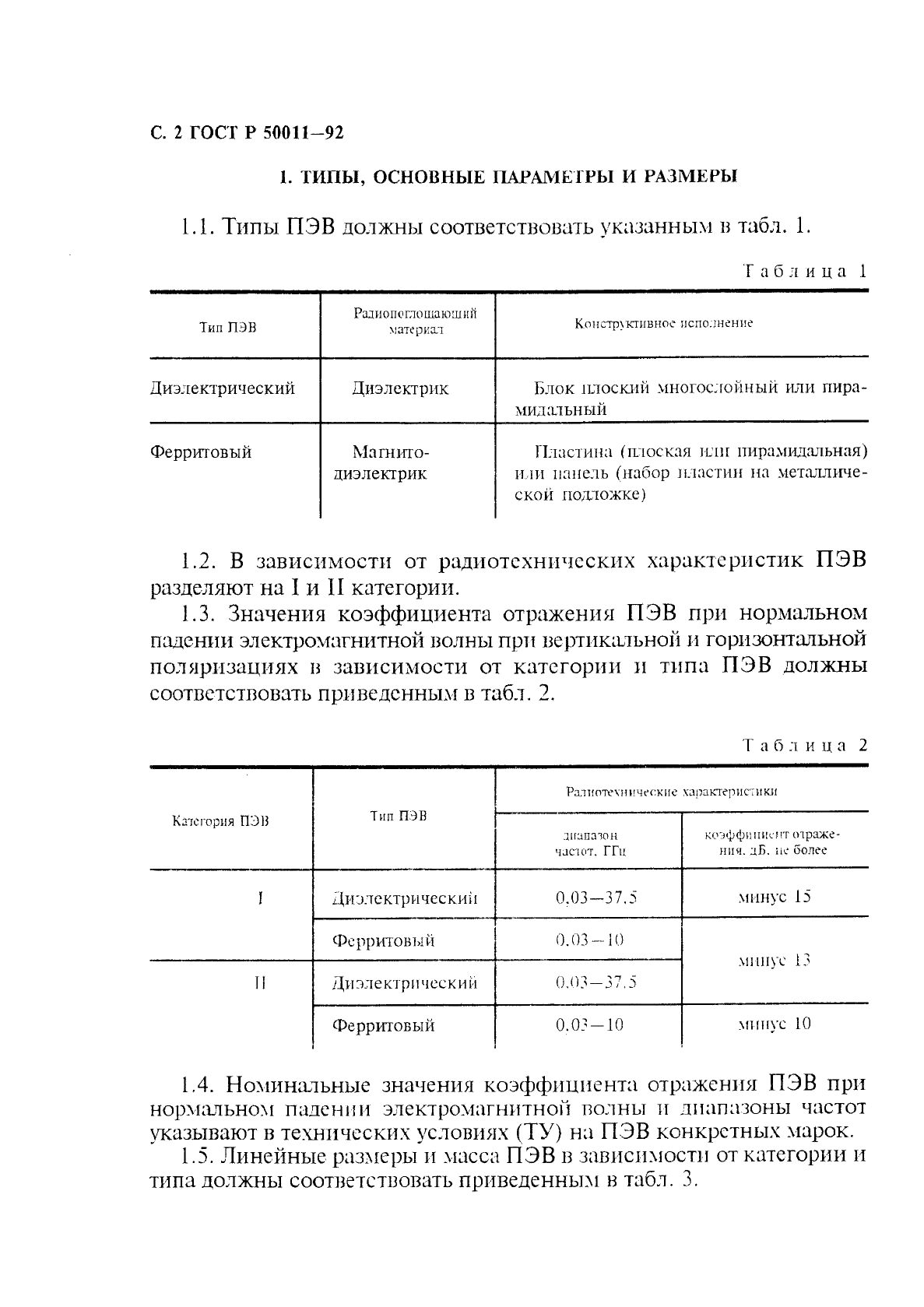   50011-92