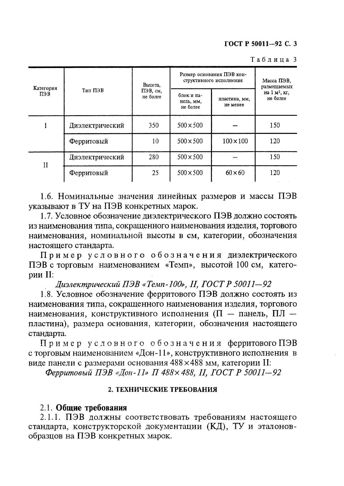   50011-92