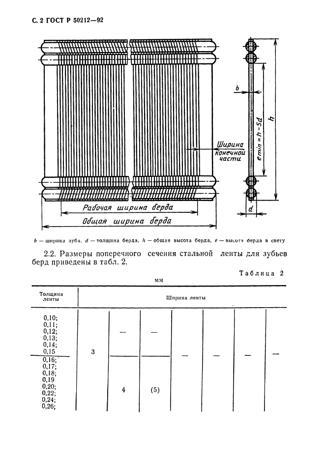   50212-92