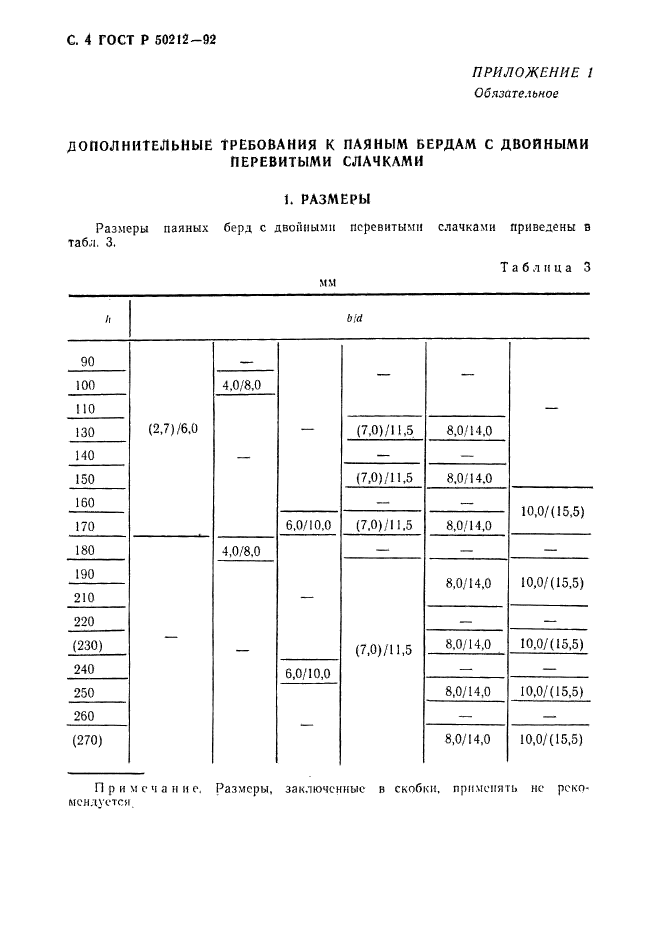   50212-92