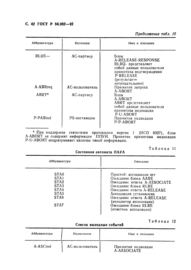   34.982-92