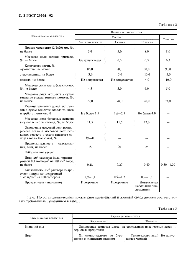  29294-92