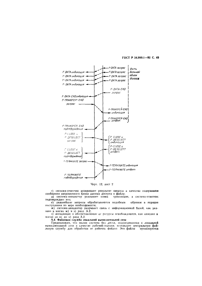   34.980.1-92