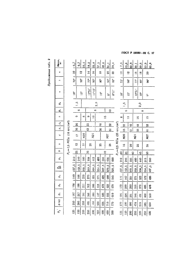   50392-92