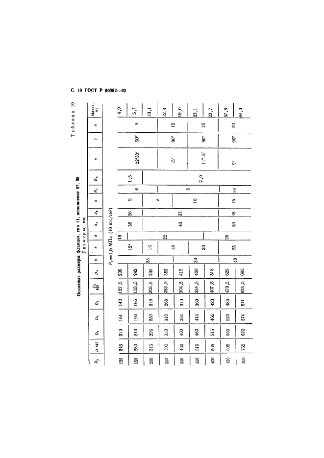   50392-92