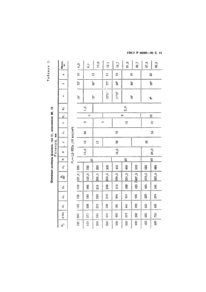   50392-92