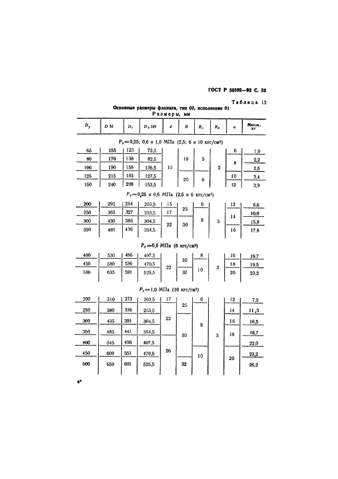   50392-92