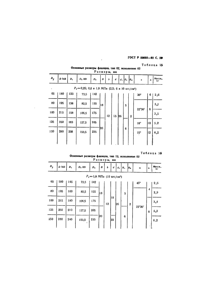   50392-92