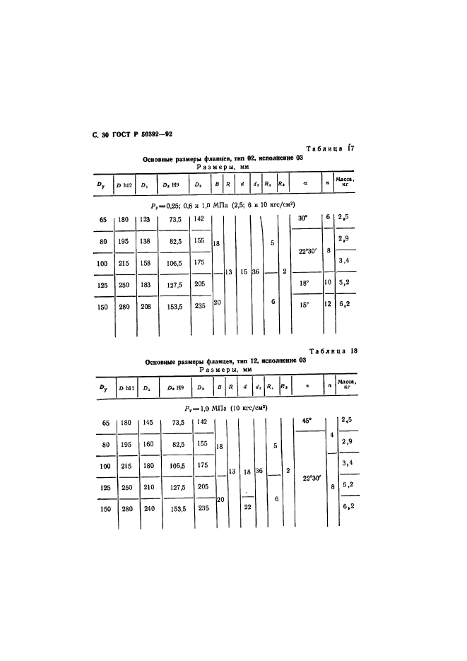   50392-92