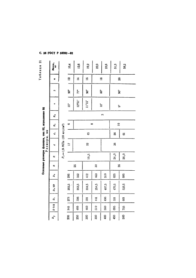   50392-92