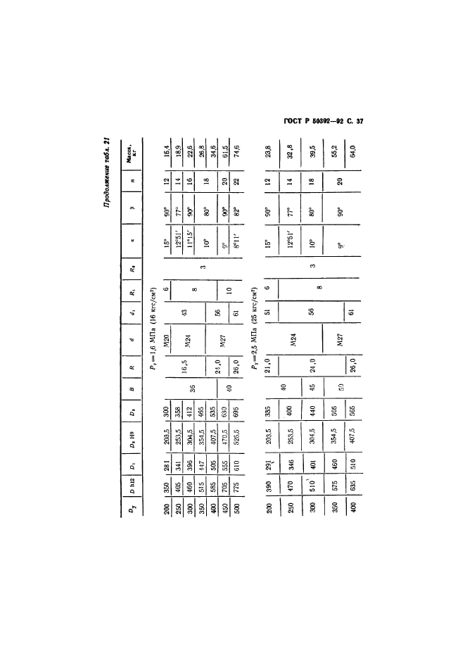   50392-92