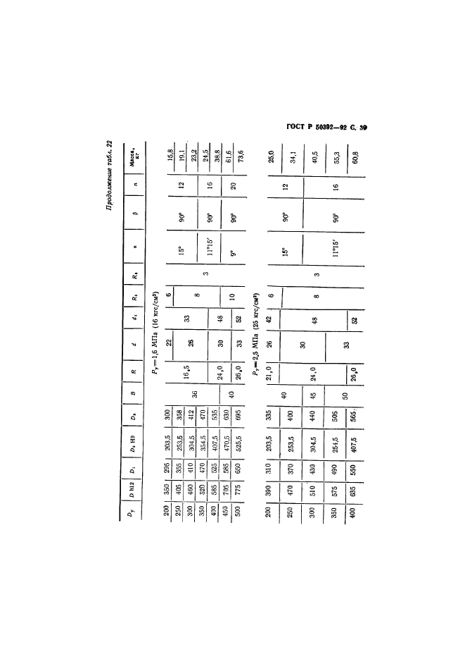   50392-92