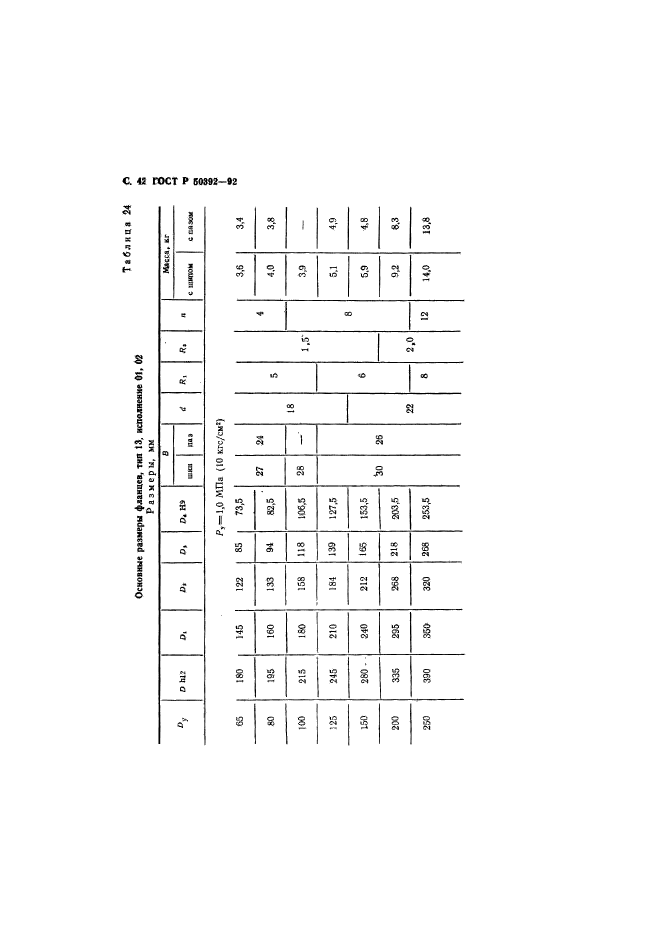   50392-92