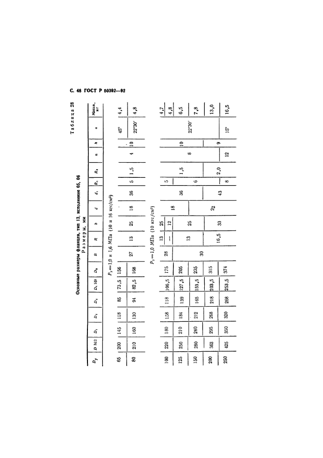   50392-92