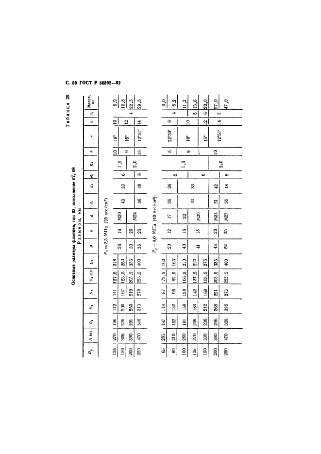   50392-92