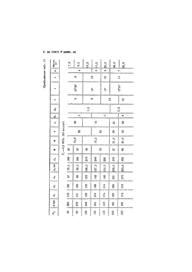   50392-92