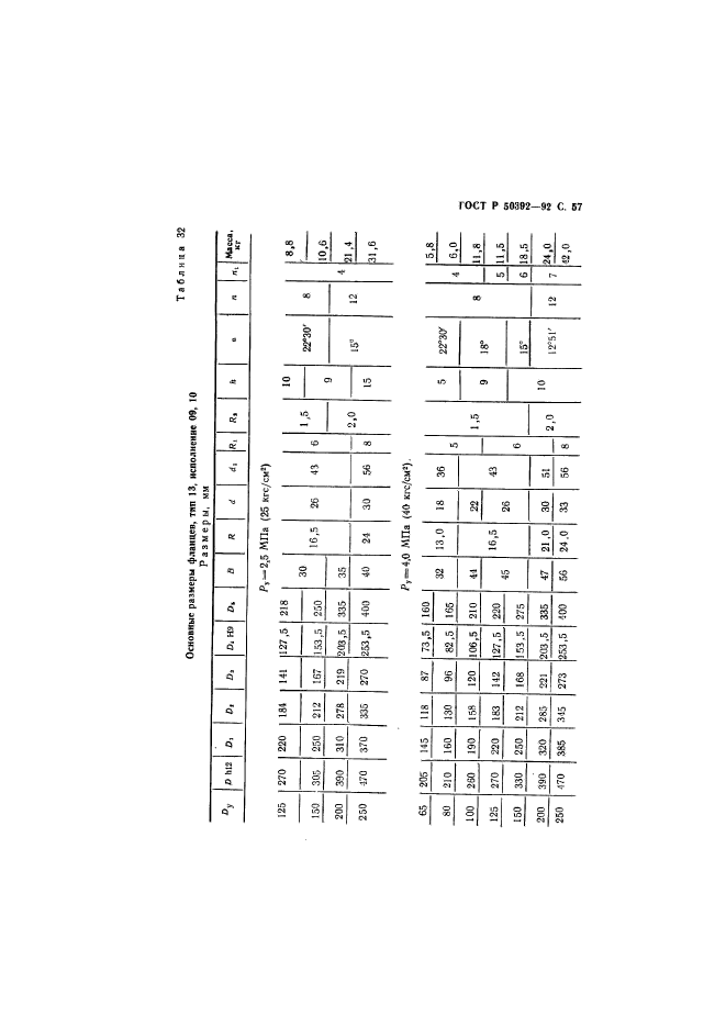   50392-92