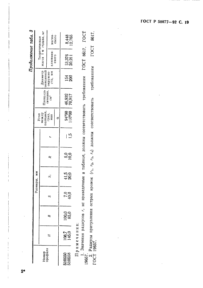   50077-92