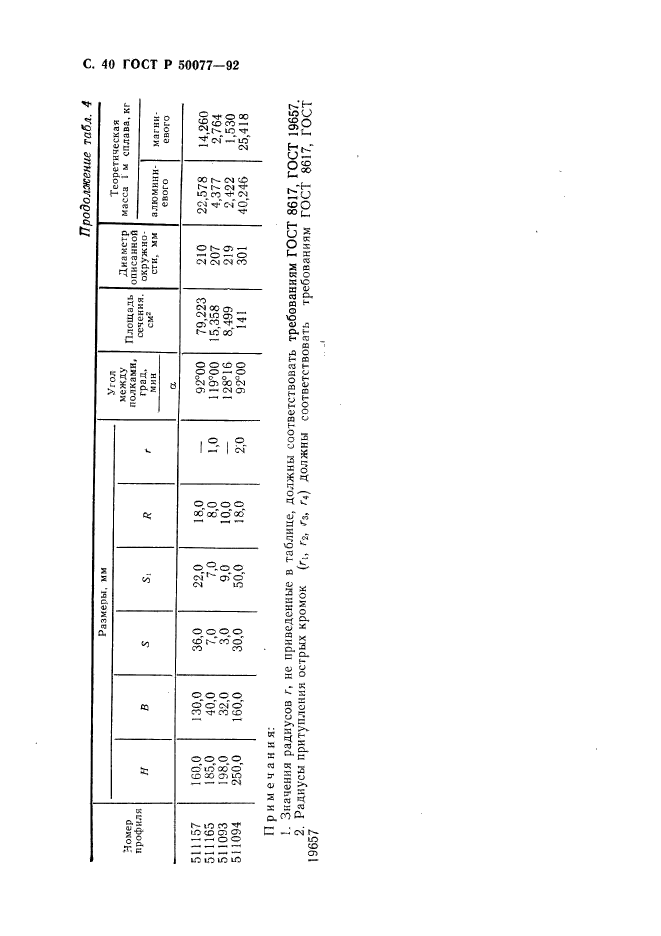   50077-92