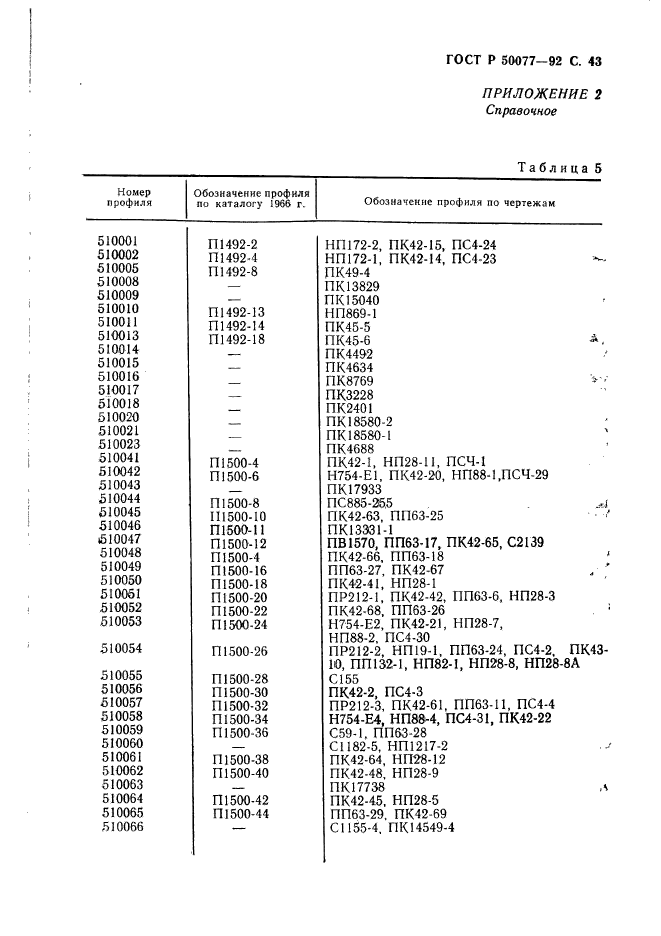   50077-92