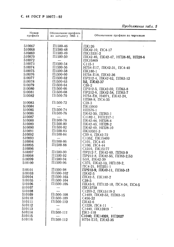   50077-92