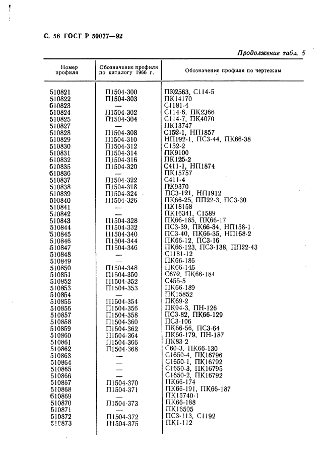   50077-92