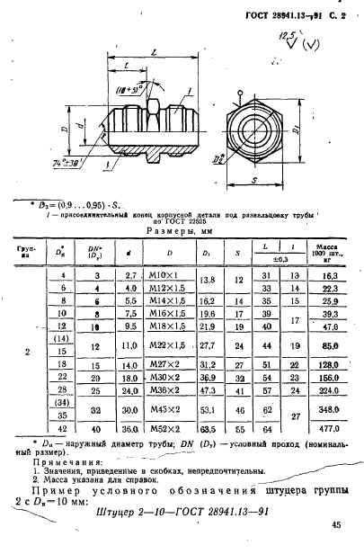  28941.13-91