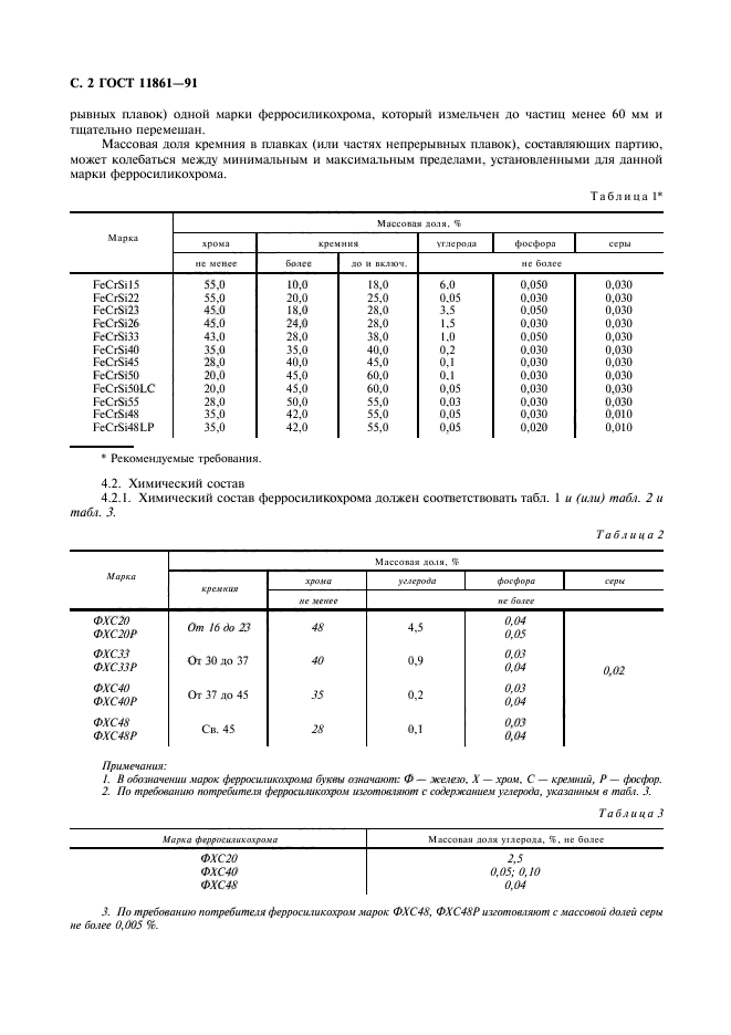  11861-91