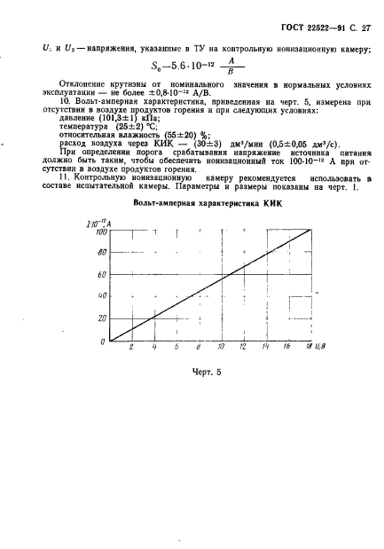  22522-91